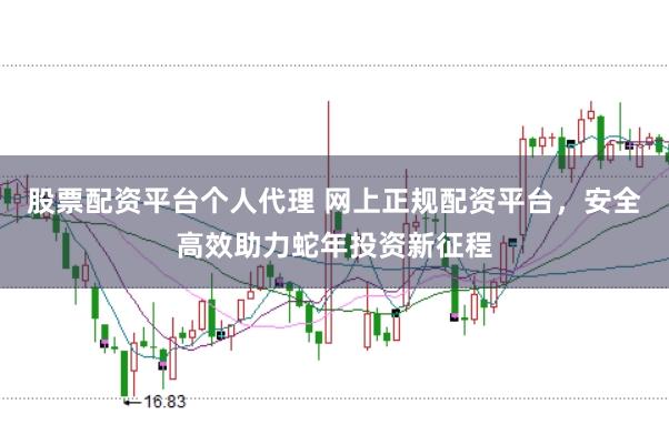 股票配资平台个人代理 网上正规配资平台，安全高效助力蛇年投资新征程