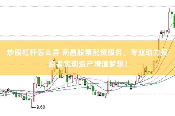 炒股杠杆怎么弄 南昌股票配资服务，专业助力投资者实现资产增值梦想！