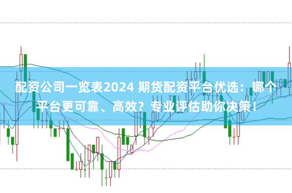 配资公司一览表2024 期货配资平台优选：哪个平台更可靠、高效？专业评估助你决策！