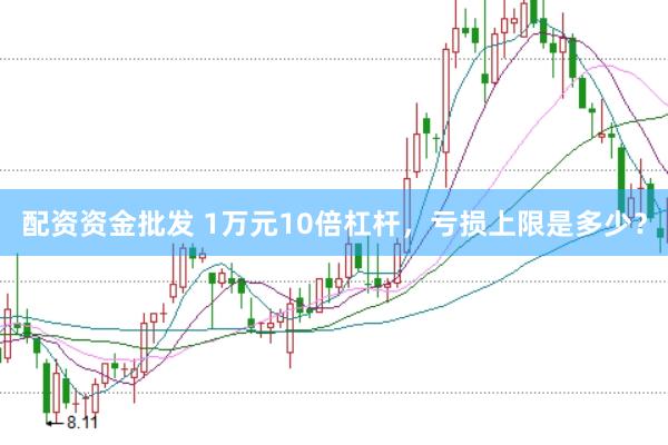 配资资金批发 1万元10倍杠杆，亏损上限是多少？