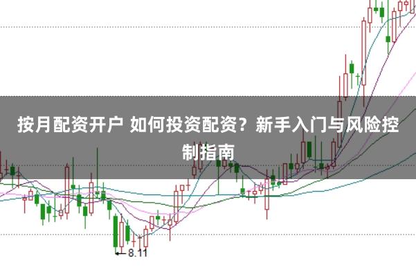 按月配资开户 如何投资配资？新手入门与风险控制指南