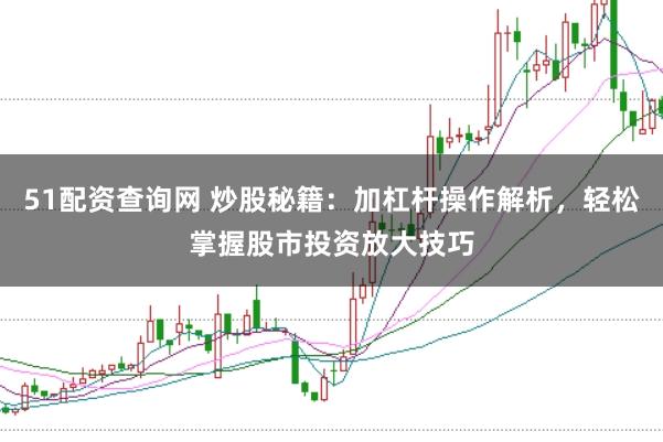 51配资查询网 炒股秘籍：加杠杆操作解析，轻松掌握股市投资放大技巧